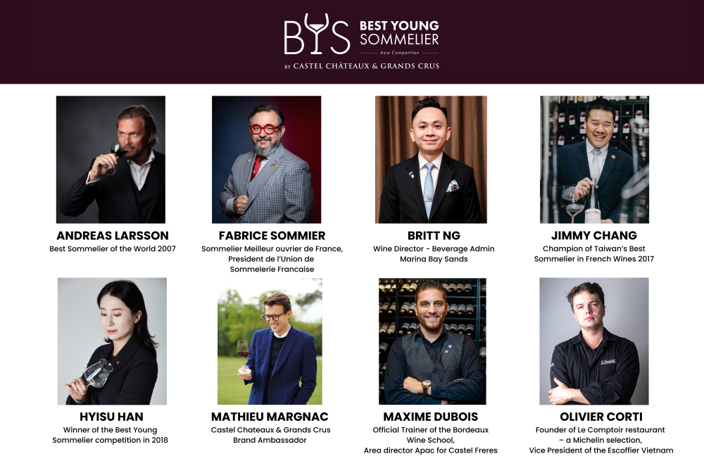 Castel Châteaux & Grands Crus「2025 亞洲最佳青年侍酒師大賽」評審團