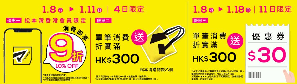 松本清第17分店進駐啟德天璽·天Mall店 1月8日推出開幕3大限定優惠限時 送購物袋 + 全場9折 + 送現金券