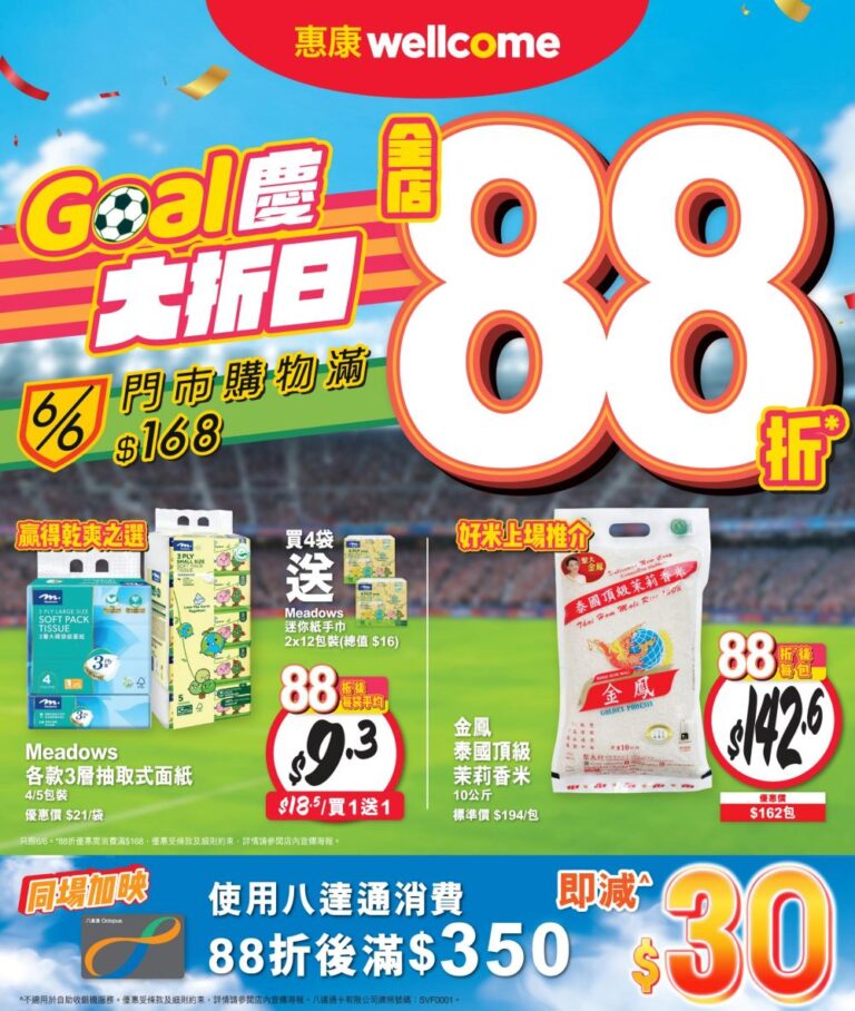 一日限定88折！惠康「Goal慶大『折』日」熱血開鑼 6月6日門市買滿HK$168全場88折 同場加映：2款堅著數推介
